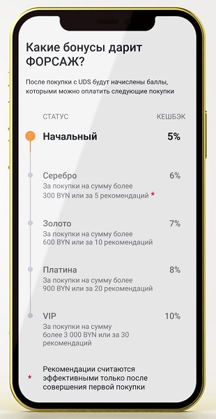 5 рублей за регистрацию в приложении
