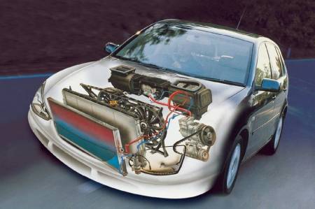 Система кондиционирования автомобиля